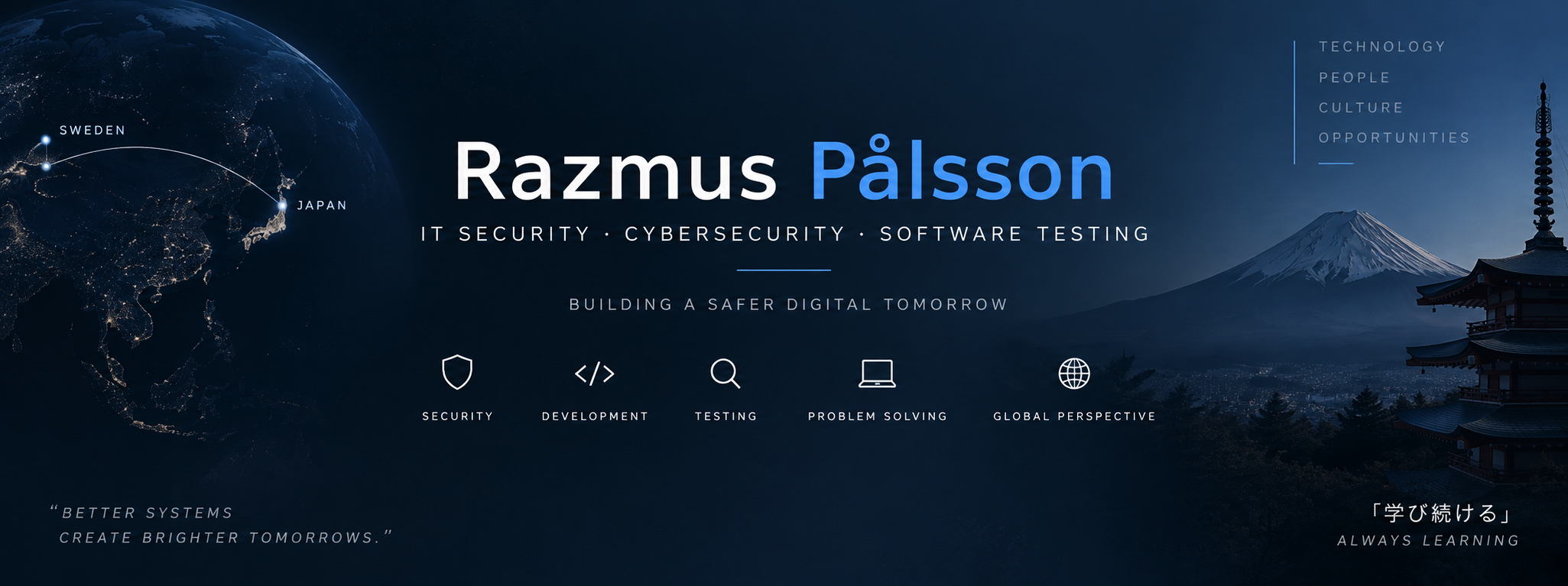Razmus Pålsson portfolio banner